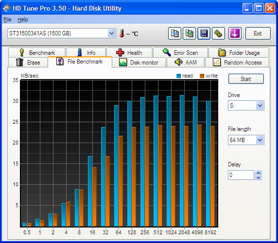 HDTune_File_Benchmark_ST31500341AS.png
