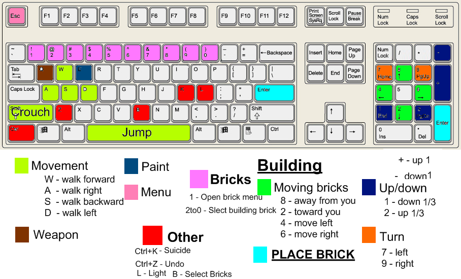 Blockland