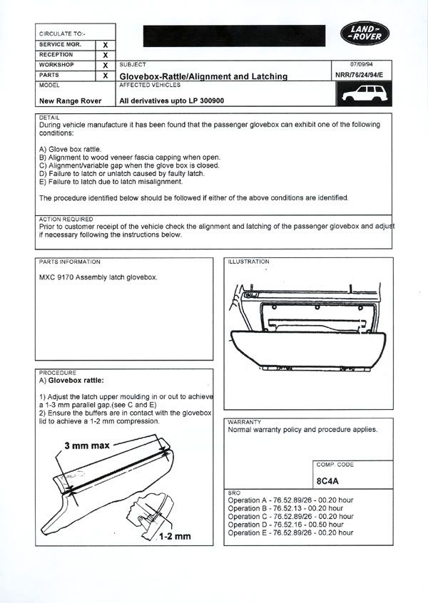 Glove box doesn't close after oring replacement Range Rovers Forum