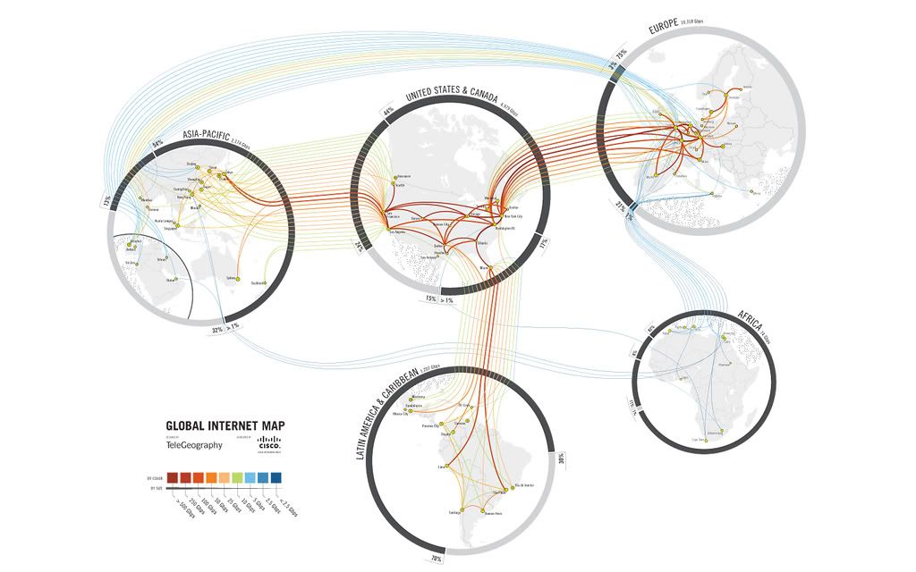 La Geografía de Internet La Geografía de Internet