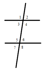 Random Stuff Parallel Lines The Different Pairs Of Angles