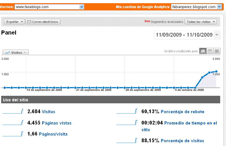 faseblogs.gif