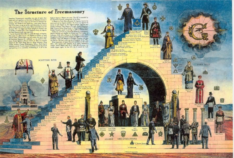 Robert Sullivan IV comes from a long line of masons, so the craft is in his blood. He himself has received the 32nd degree (the highest you can earn).