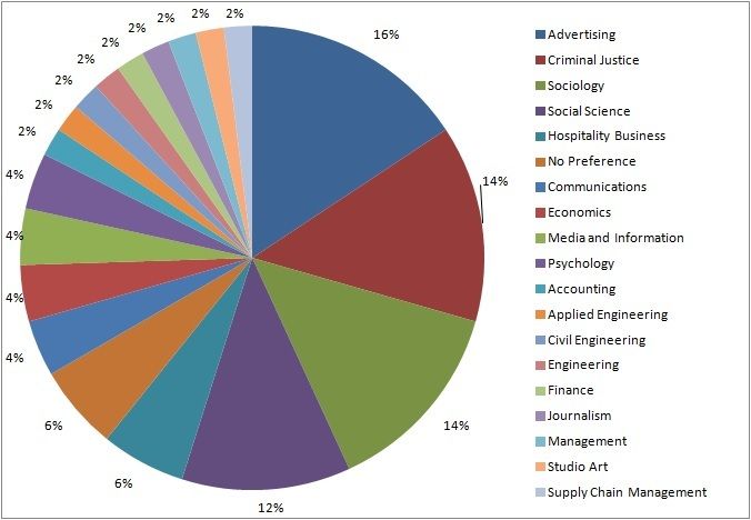 2015%20MSU%202-Deep_zpswmduorbo.jpg