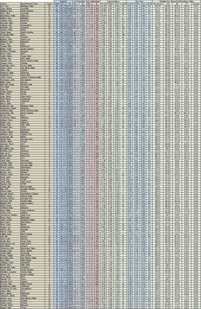 2017table_full_zps7obhlxl8.jpg