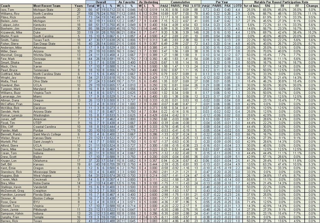 2017table_zps4memd25v.jpg