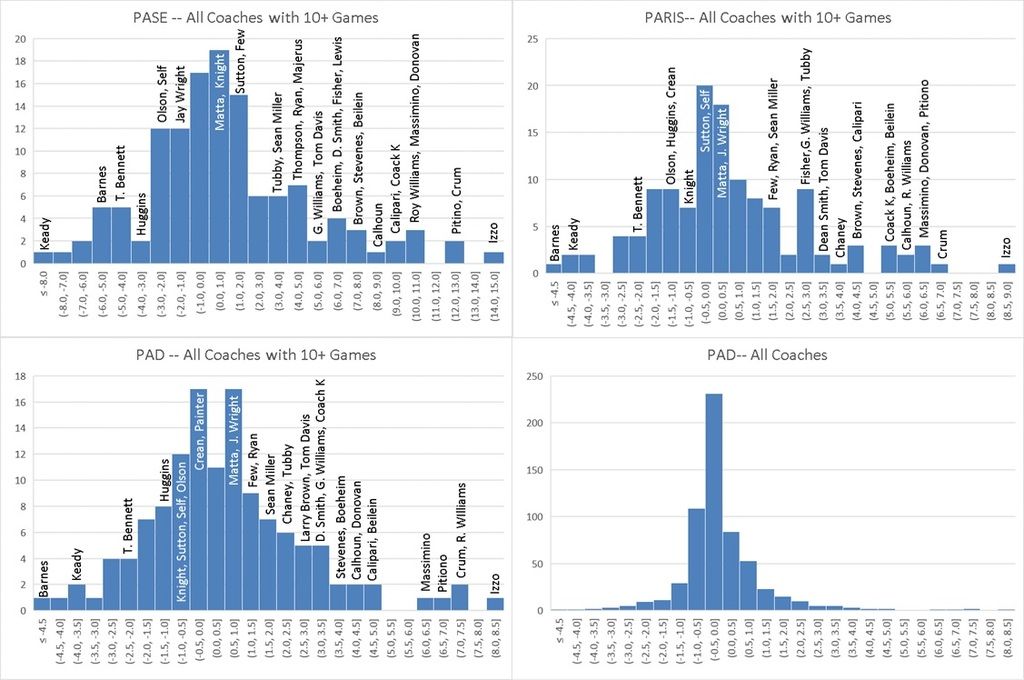 4panelmetrics1_zpsfjmnklvz.jpg