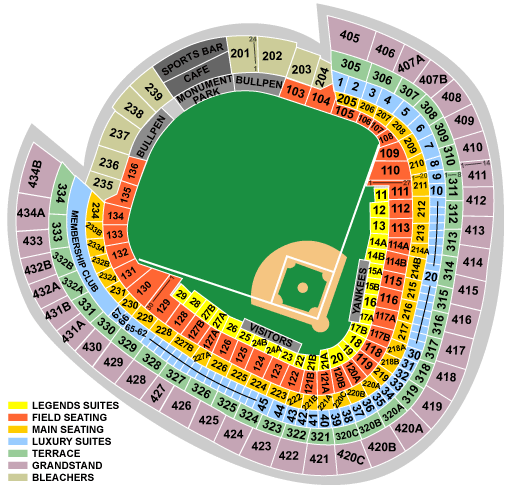 Yankee Stadium Seating Chart For Soccer