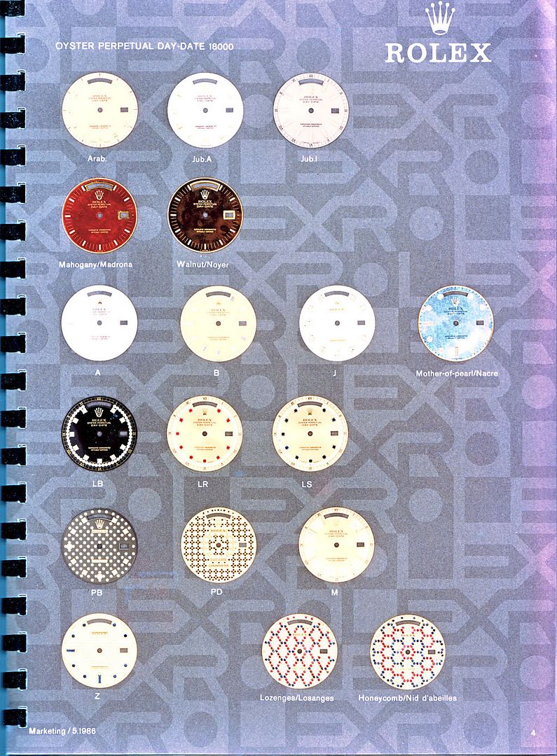 Swiss, T swiss T & co