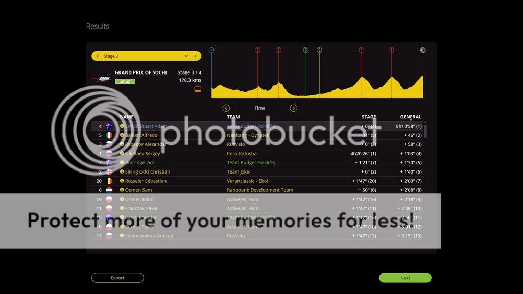 i292.photobucket.com/albums/mm38/Martii_Scots01/GP%20Sochi%202015/Grand%20Prix%20of%20Sochi%202015%20Stage%203/2015-12-24_00013_zpsps6nj41l.jpg